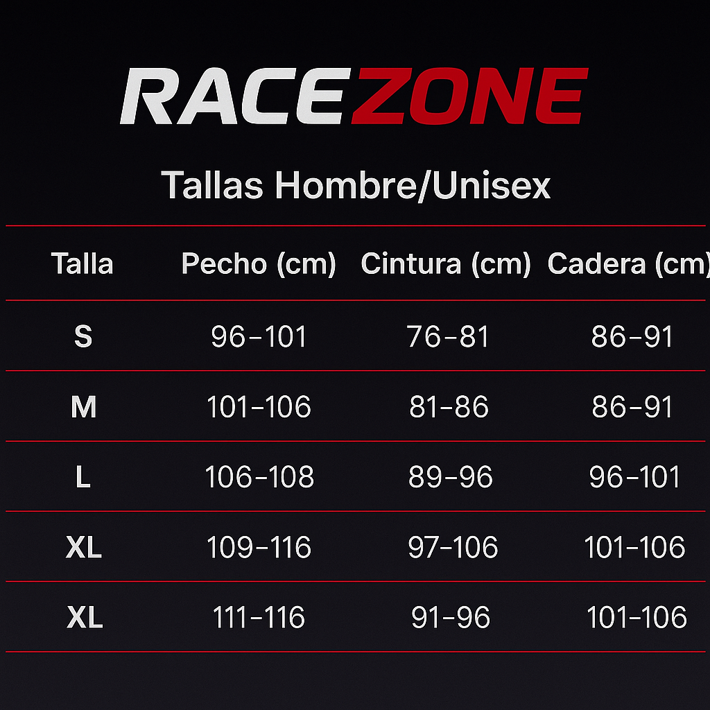 Softshell Jacket Mclaren 2025